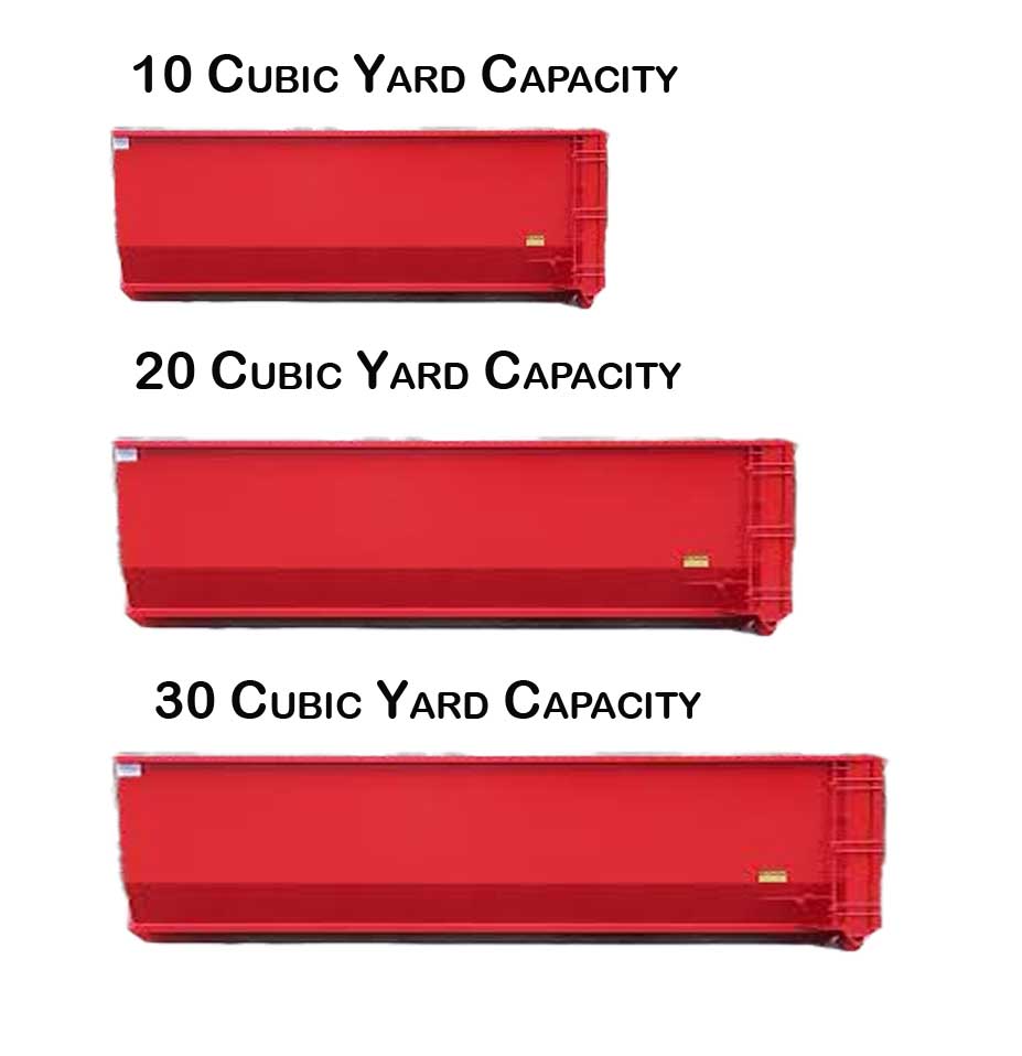 dumpster sizing chart